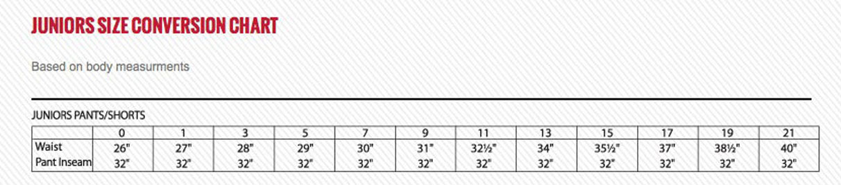 Sizing Chart