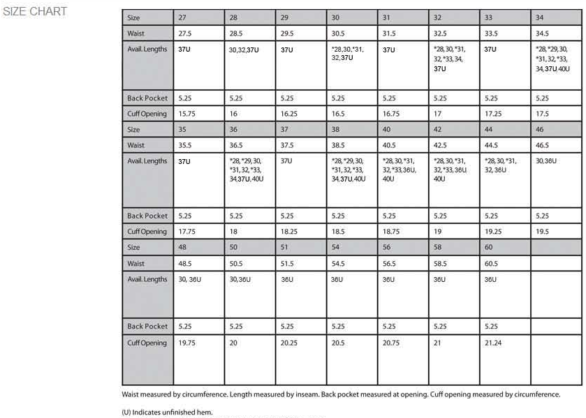 Sizing Chart